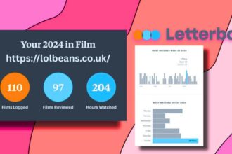 Letterboxd Wrapped